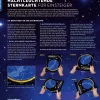 Nachtleuchtende Sternkarte für Einsteiger