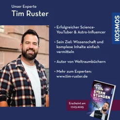 Polarlichter beobachten, verstehen und fotografieren