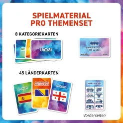 Schätz dich durch Europa