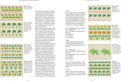 Selbstversorgung aus Garten und Natur