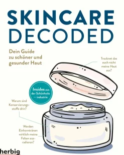 Skincare Decoded