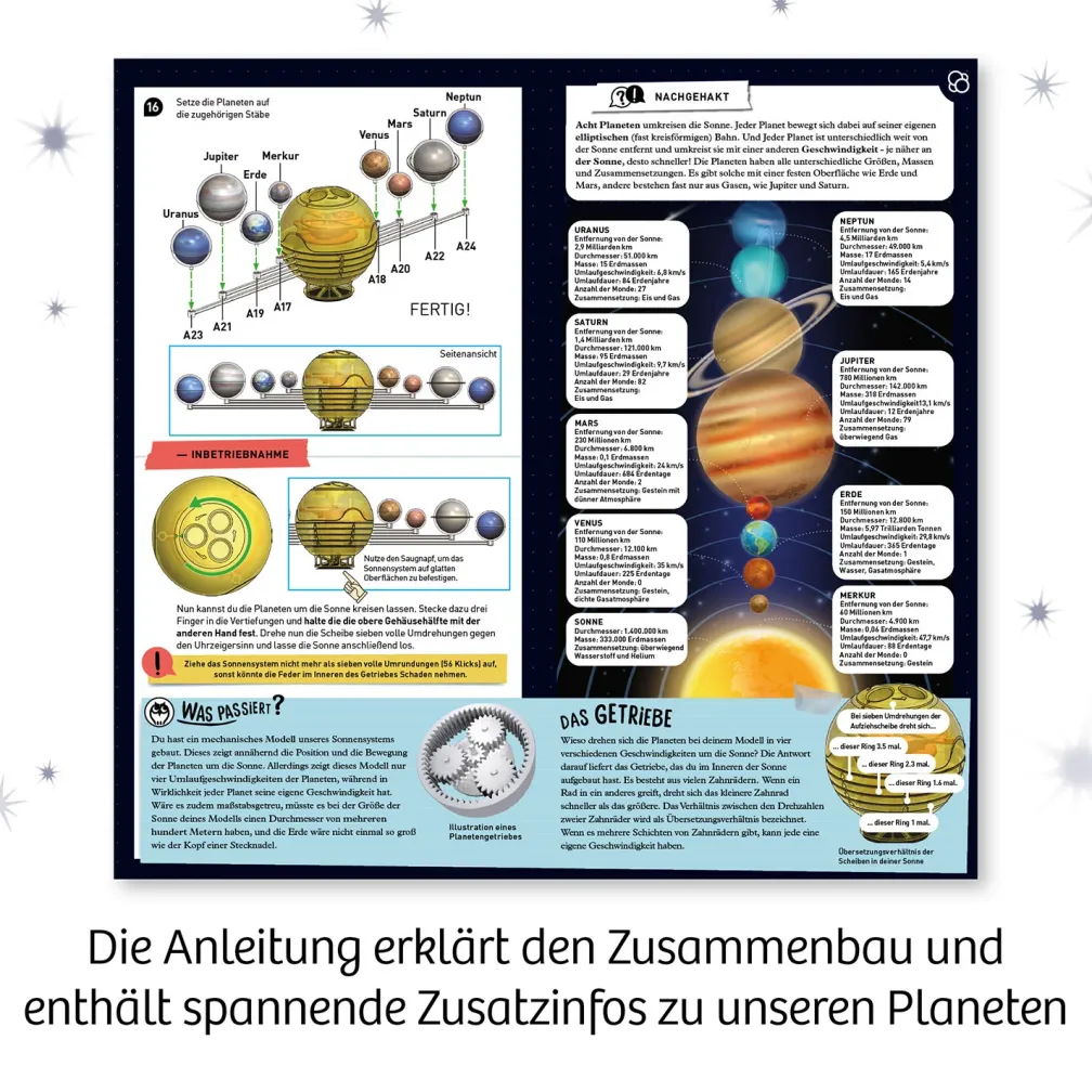 Sonnensystem