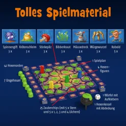Spinnengift und Krötenschleim