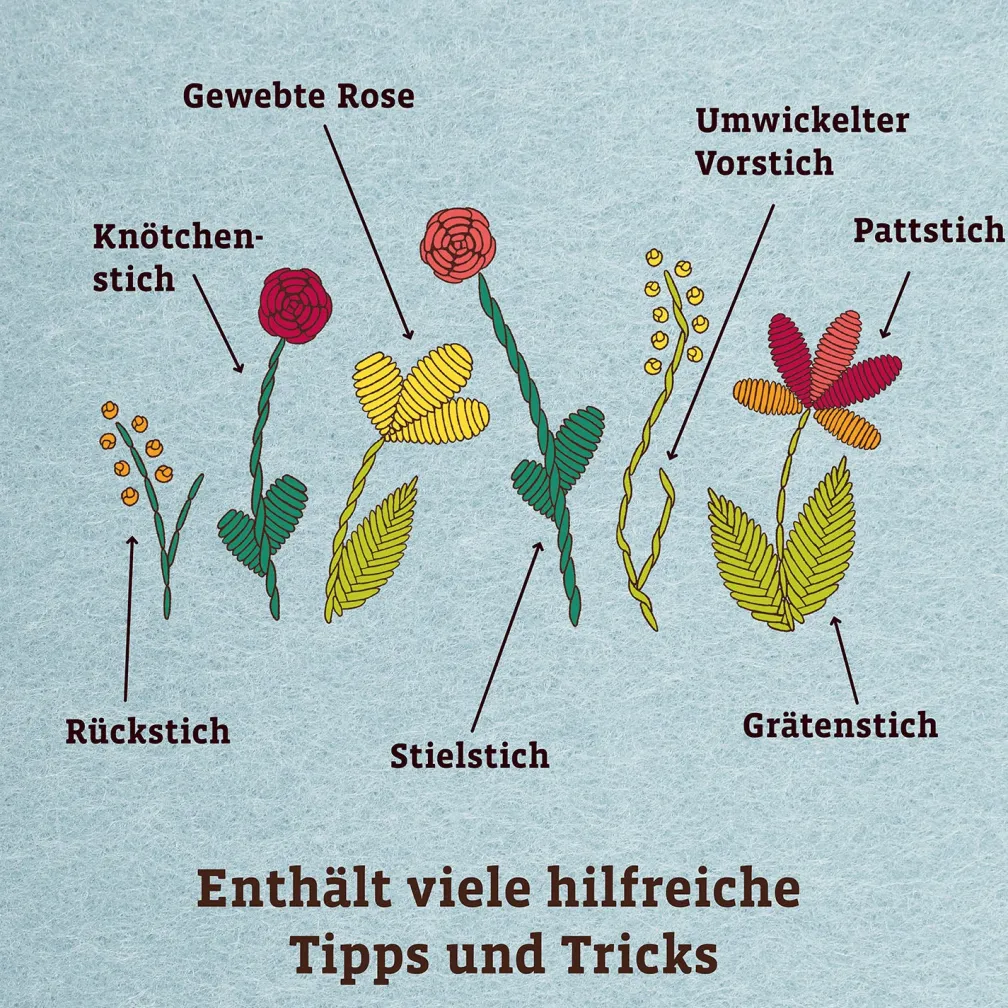 Sticken Kreativ-Set