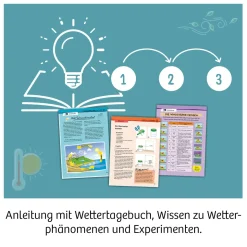 Wetterstation